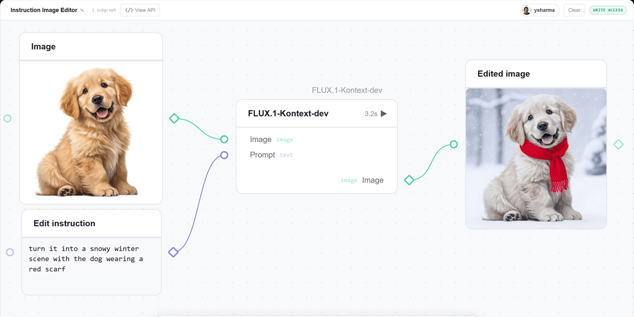 Gradio wprowadza Workflows: Nowe narzędzie do tworzenia złożonych aplikacji AI