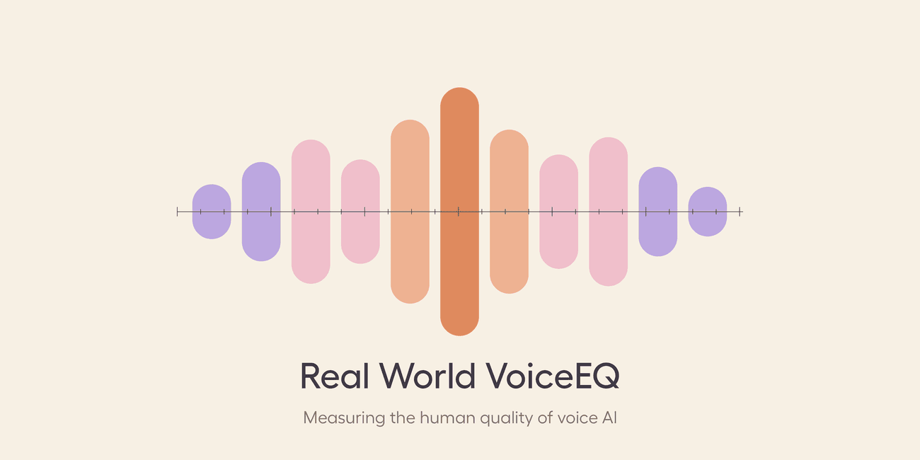 Real World VoiceEQ: Nowa Metoda Oceny Jakości Głosowej Sztucznej Inteligencji