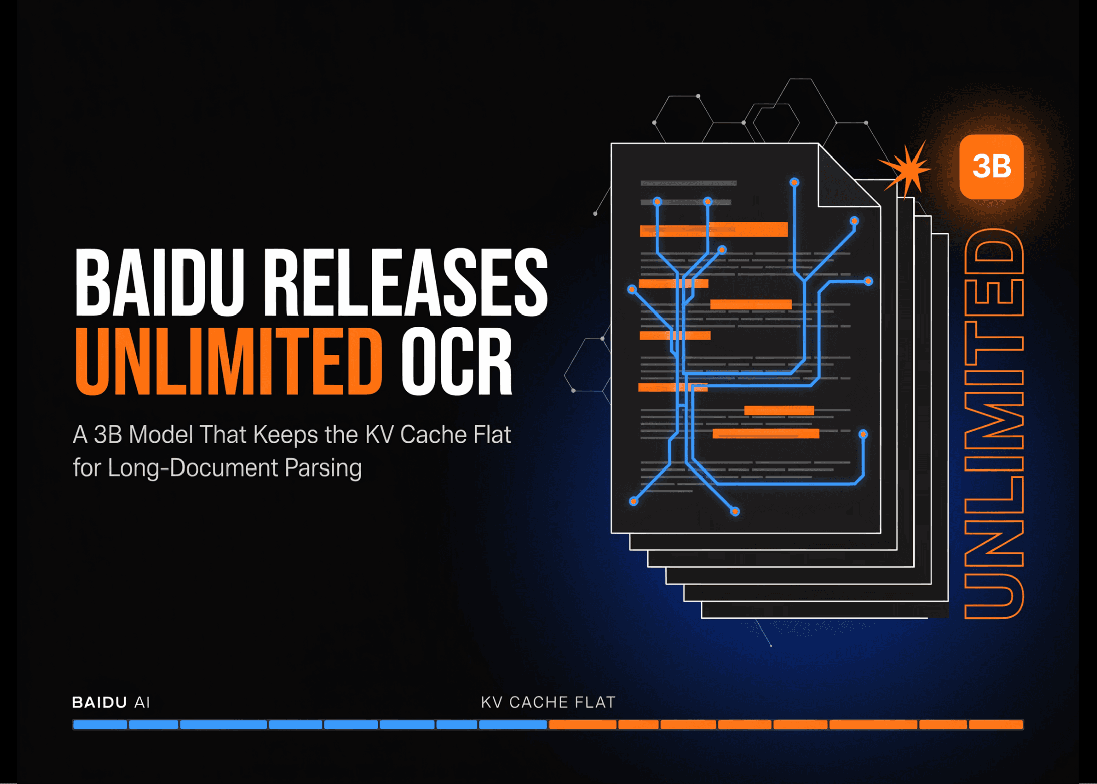 Baidu udostępnia Unlimited OCR: model 3B do analizy długich dokumentów z płaską pamięcią KV