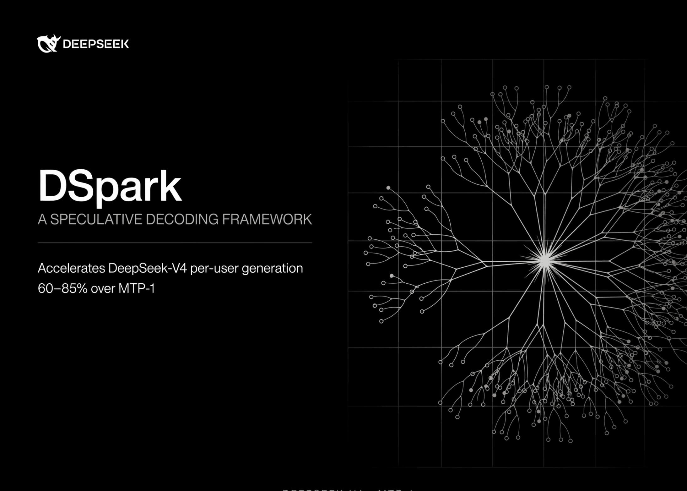 DeepSeek prezentuje DSpark: przyspieszenie generowania DeepSeek-V4 o 60-85%