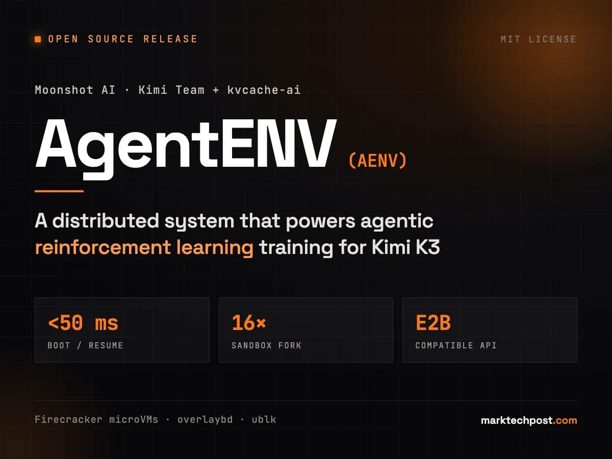 Kimi AI i kvcache-ai udostępniają AgentENV – platformę do rozproszonego uczenia agentowego RL