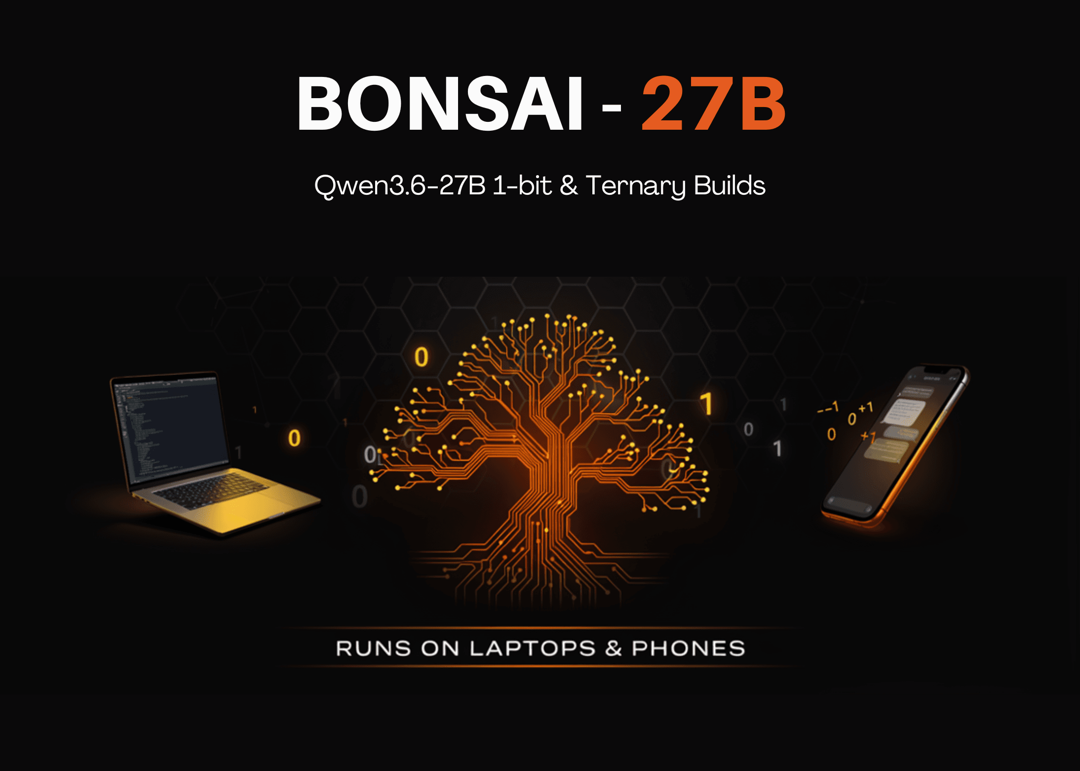 PrismML prezentuje Bonsai 27B: Qwen3.6-27B w wersjach 1-bitowych i ternarnych dla urządzeń mobilnych