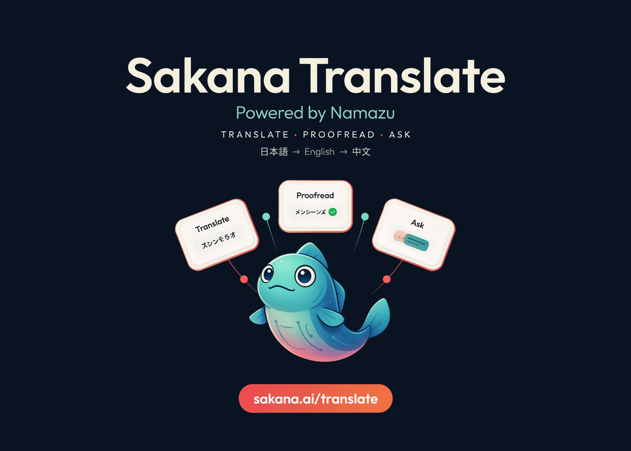 Sakana AI wprowadza Sakana Translate – tłumacza japońsko-angielsko-chińskiego z trybami tłumaczenia, korekty i pytań