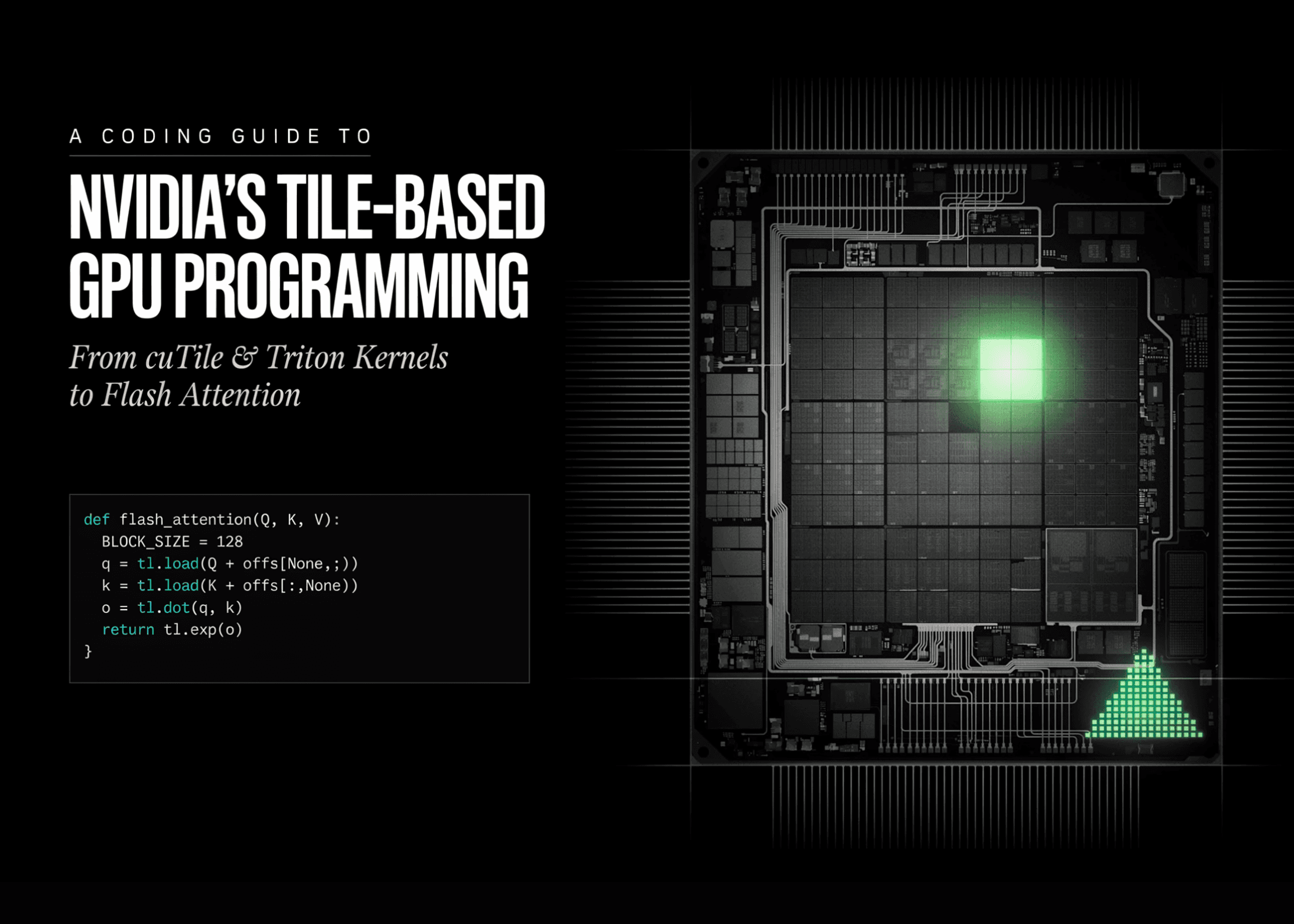 Programowanie GPU oparte na kafelkach: od NVIDIA cuTile i Triton do Flash Attention