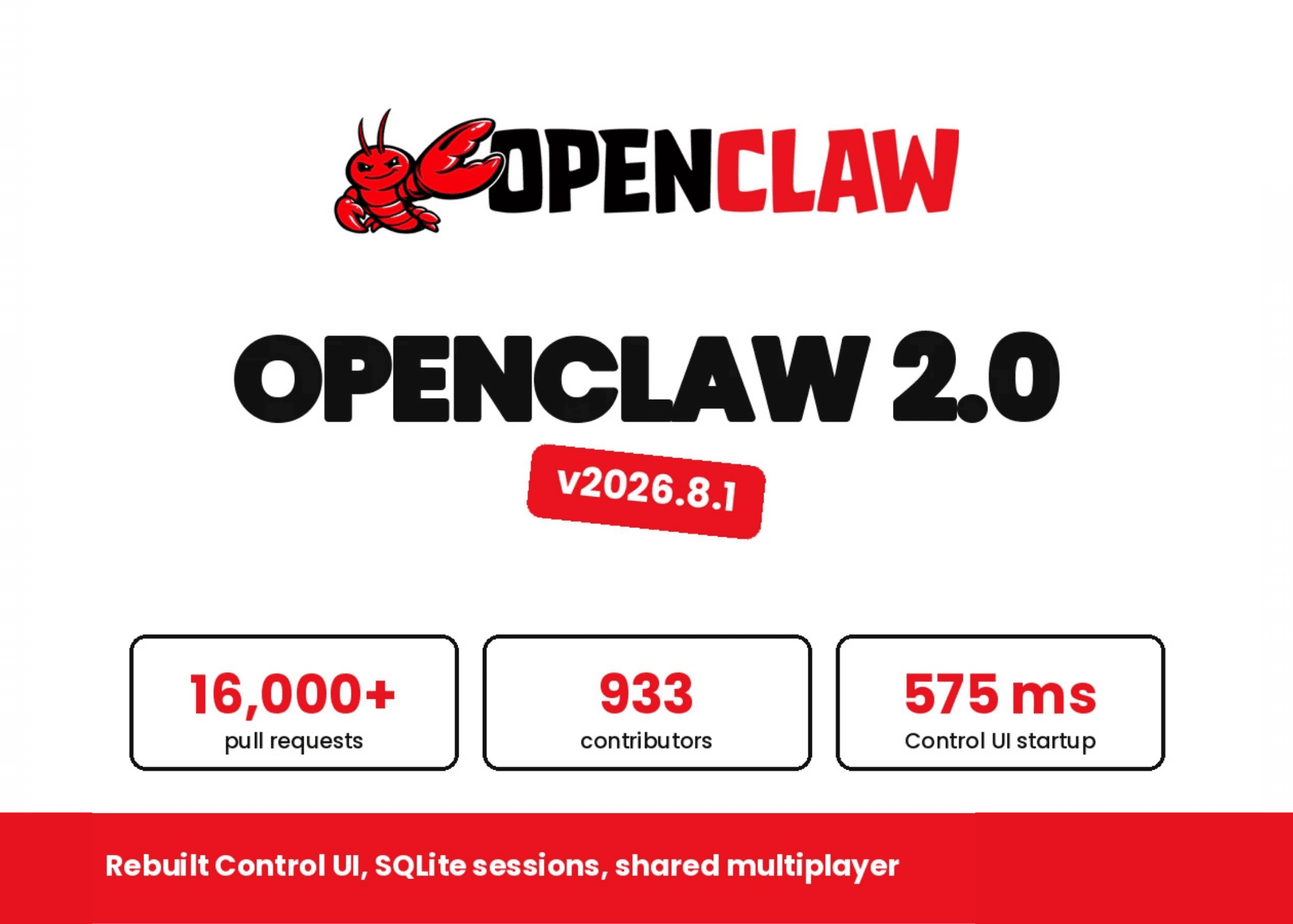 OpenClaw 2.0: Przebudowany interfejs, szybsze uruchamianie i usprawniona konfiguracja modeli AI