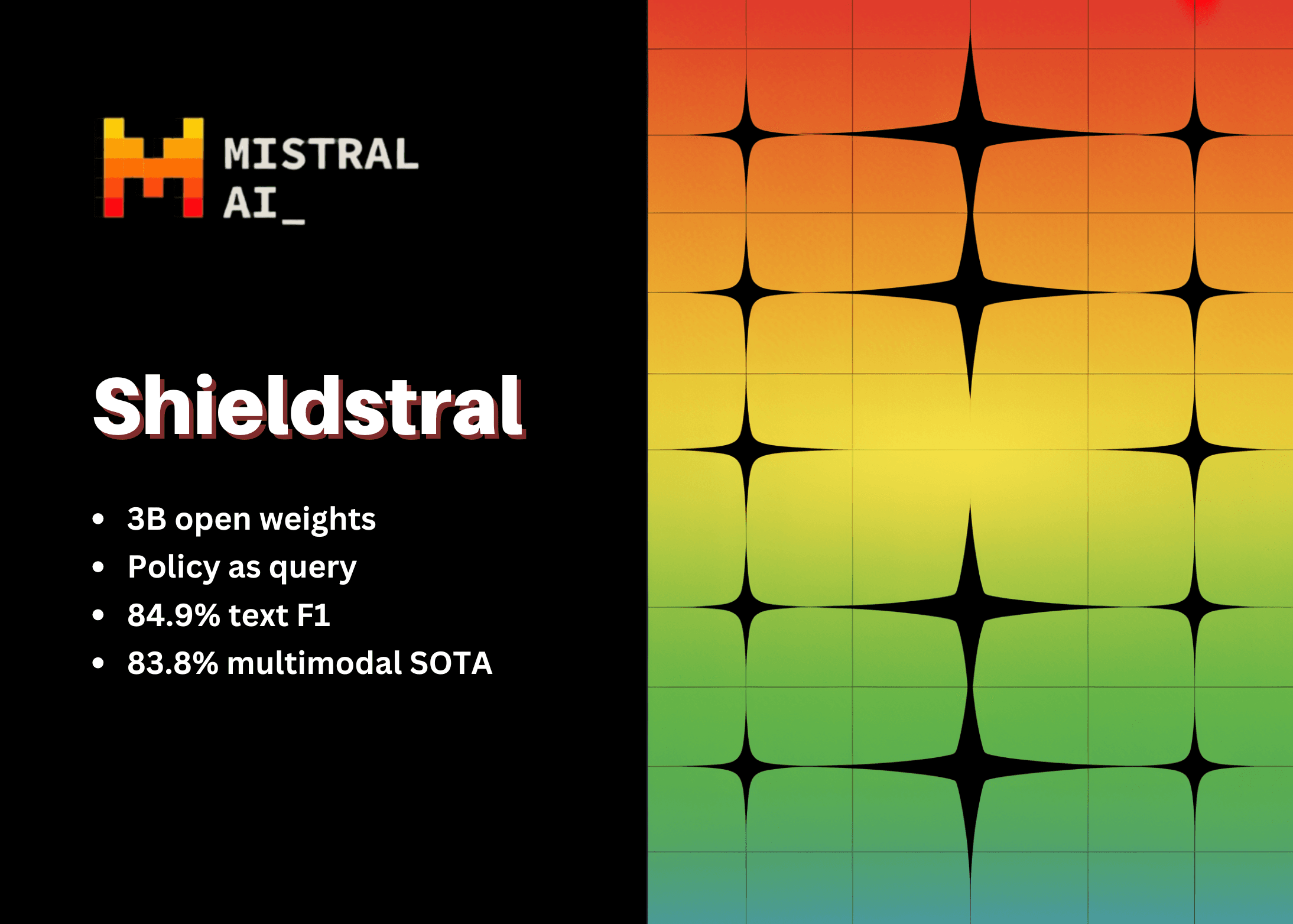 Mistral AI prezentuje Shieldstral 1.0 3B: Adaptacyjny klasyfikator bezpieczeństwa multimodalnego