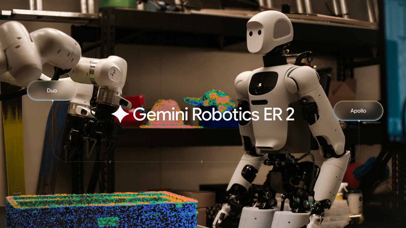 Gemini Robotics ER 2: Nowy mózg dla robotów od Google z rozumieniem wideo i współpracą