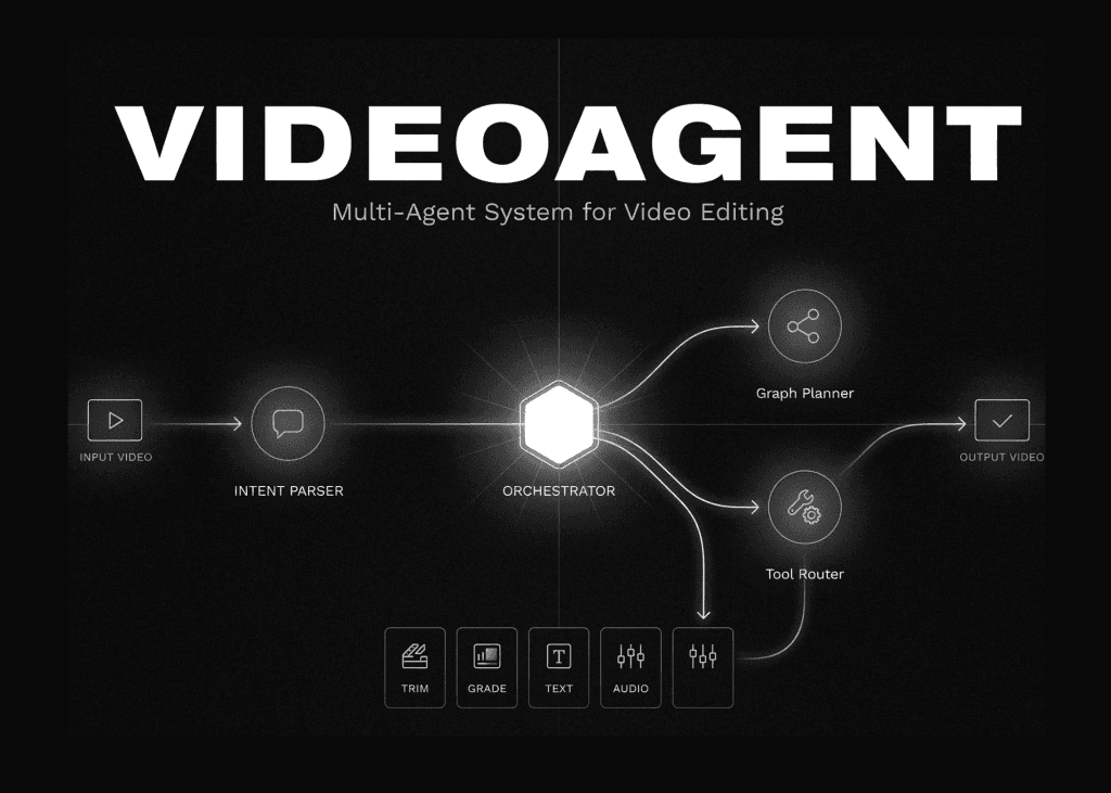 VideoAgent: Jak zbudować system multiagentowy do edycji wideo z instrukcji języka naturalnego