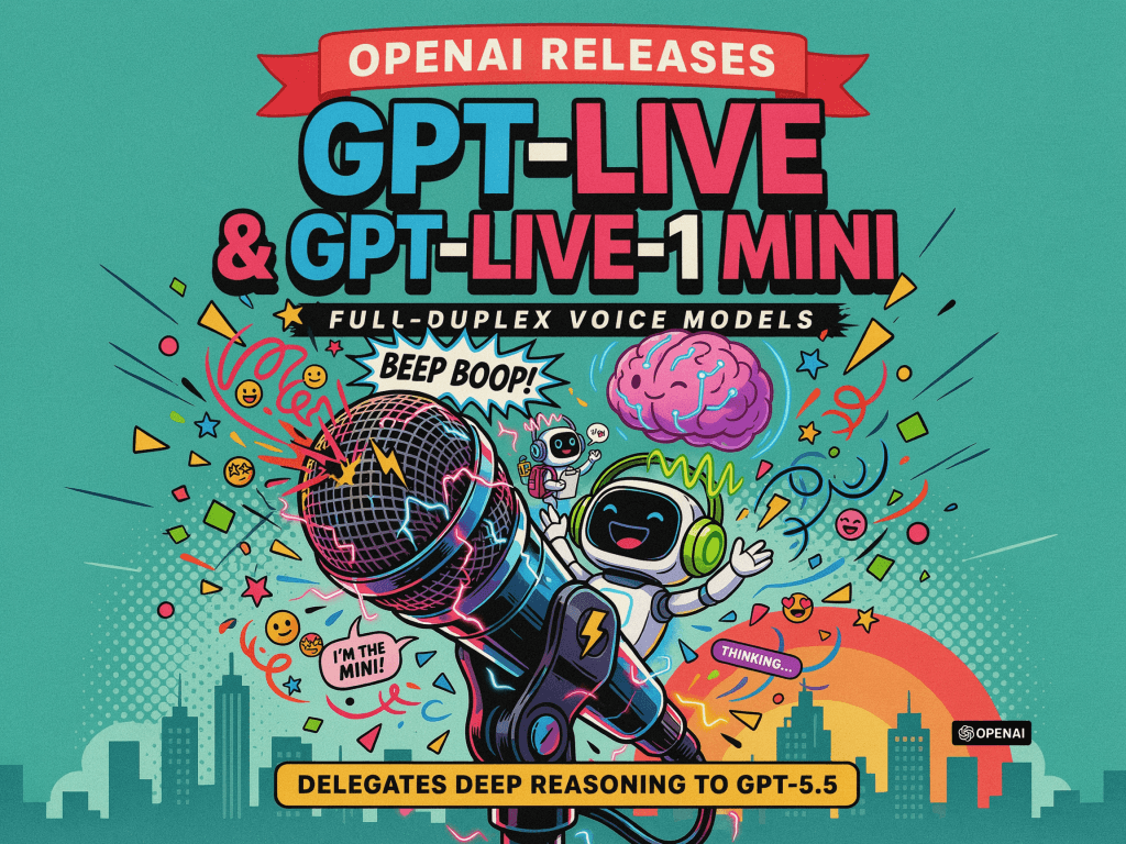 OpenAI wprowadza GPT-Live: Nowa generacja modeli głosowych z pełnym dupleksem i delegowaniem zadań do GPT-5.5